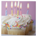 Recherche de boisson carreaux Nourriture et boisson