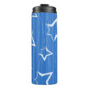 Recherche de système solaire tasses Galaxie