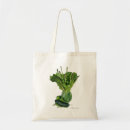 Recherche de régime sacs Nourriture