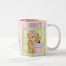 Recherche de petits gâteaux tasses Petit gâteau
