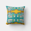 Recherche de continents coussins Pays