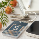 Zoek naar stevige sleutelhangers For him