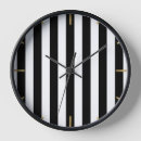 Recherche de vertical horloges Géométrique