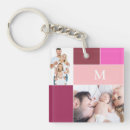 Recherche de élégance porteclés Monogramme