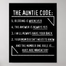 Zoek naar tante posters Nicht
