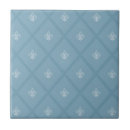 Recherche de motif baroque carreaux Bleu