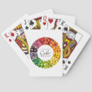 Recherche de légume jeux de cartes Concombre