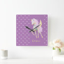 Recherche de jolies horloges Pour enfants