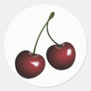 Recherche de dodu Nourriture