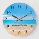 Recherche de plonger horloges Bleu