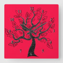 Recherche de arbre rouge horloges Pour elle