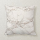 Recherche de souple coussins Moderne