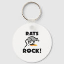 Recherche de roche de rats Souris