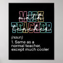 Recherche de mathématique posters Enseignant