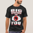 Recherche de science politique tshirts Chemise