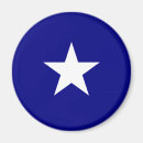 Recherche de rétro magnets Usa