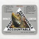 Recherche de cut tapis souris Pour tous