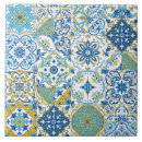 Recherche de azulejos carreaux Peint à la main