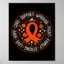 Zoek naar gevecht posters Kanker