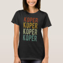 Recherche de kopers tshirts Ville