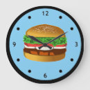 Recherche de hamburger horloges Nourriture