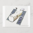 Recherche de connexion cartes postales Science