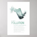 Zoek naar u en duurzaam ik posters Duurzaamheid