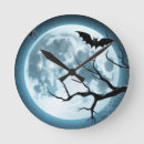 Recherche de halloween impressions sur toile Décoration d'halloween