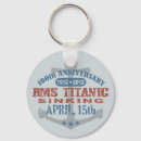 Recherche de titanic porteclés Ship