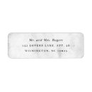 Zoek naar beton etiketten Stedelijk