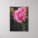 Recherche de ange impressions sur toile Fleurs