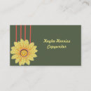 Recherche de copywriter cartes visite Rédacteur