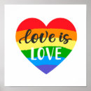 Recherche de lesbian posters Lofr