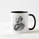 Recherche de philosophe anglais tasses Profil