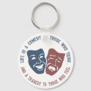 Recherche de masque porteclés Heureux