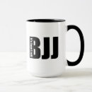 Recherche de bjj tasses Jitsu
