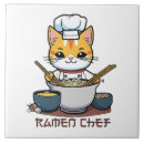 Recherche de cuisinière carreaux Drôle