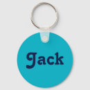 Recherche de suis frère porteclés Pour lui