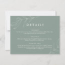 Recherche de par emplacement invitations Pour tous
