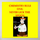 Recherche de chimiste posters Recherche