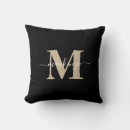 Recherche de motif girly coussins Monogramme