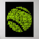 Zoek naar balle tennis posters Speler