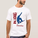 Recherche de surf des neiges Sport