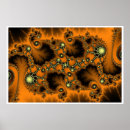 Recherche de le mandelbrot Science