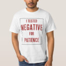 Recherche de la patience Pour lui