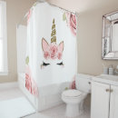 Recherche de licorne rose Filles