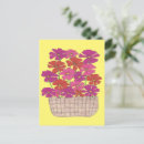 Recherche de boisseau cartes postales Panier