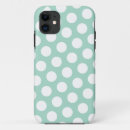 Recherche de caisse de point iphone coques Motif