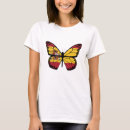 Recherche de papillon patriotique Coloré