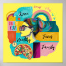 Recherche de vision board posters Motivation